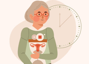 perimenopaus